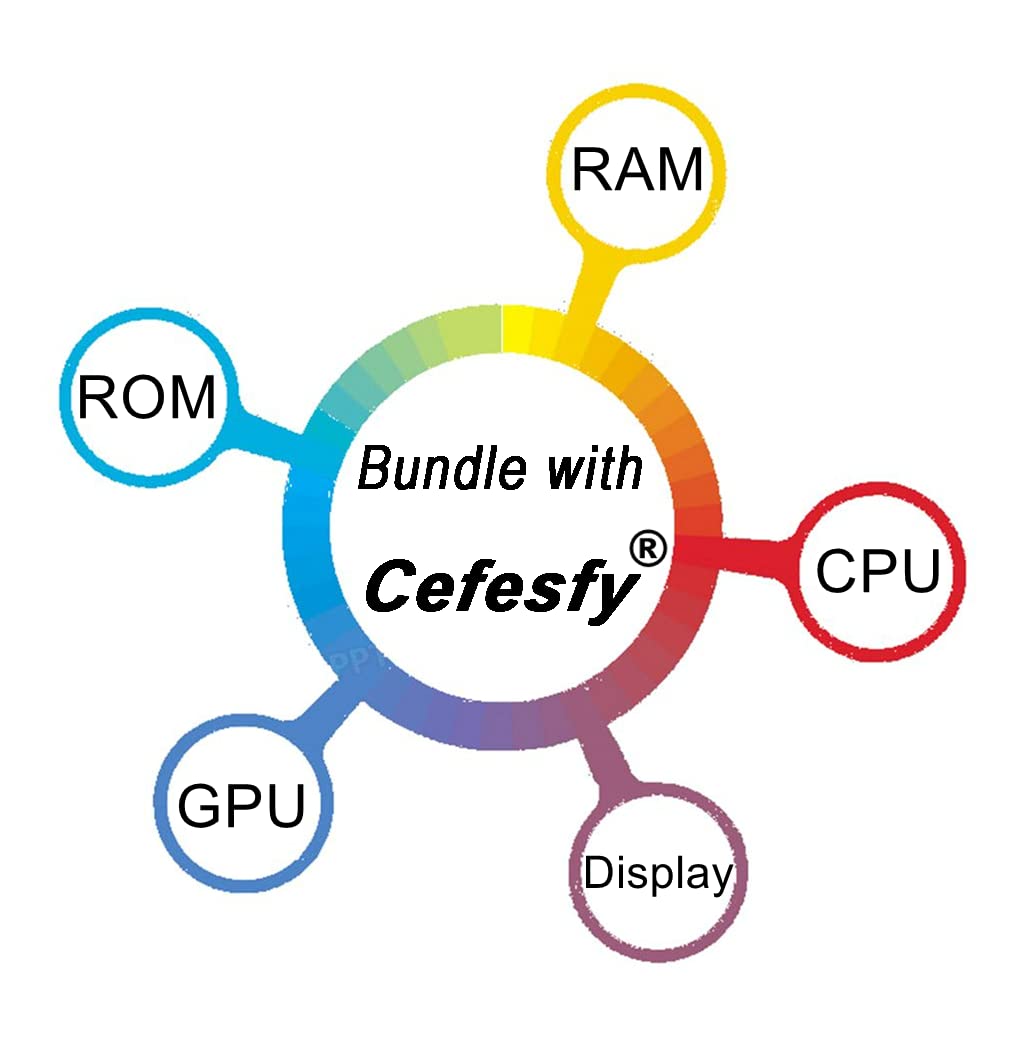 acer 2023 Aspire 3 Touchscreen Laptop, 15.6" FHD IPS Display, AMD Ryzen 5 7520U Processor (Beats i7-1165G7), 8GB DDR5 RAM, AMD Radeon Graphics, Wi-Fi 6, Windows 11 Home