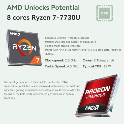 Dell Inspiron 15 15.6" Touchscreen FHD Laptop Computer, 8-Core AMD Ryzen 7 7730U (Beat i7-1365U), 16GB DDR4 RAM, 512GB PCIe SSD, WiFi, Bluetooth, Type-C, HDMI, Carbon Black, Windows 11 Pro