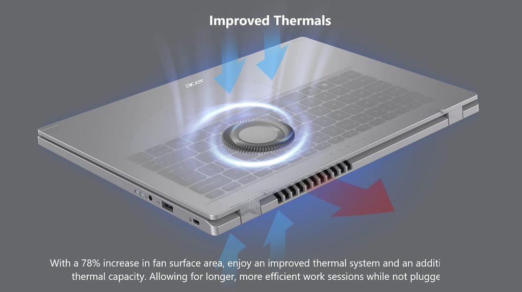 acer Aspire 15.6-inch AMD Ryzen Based Notebook