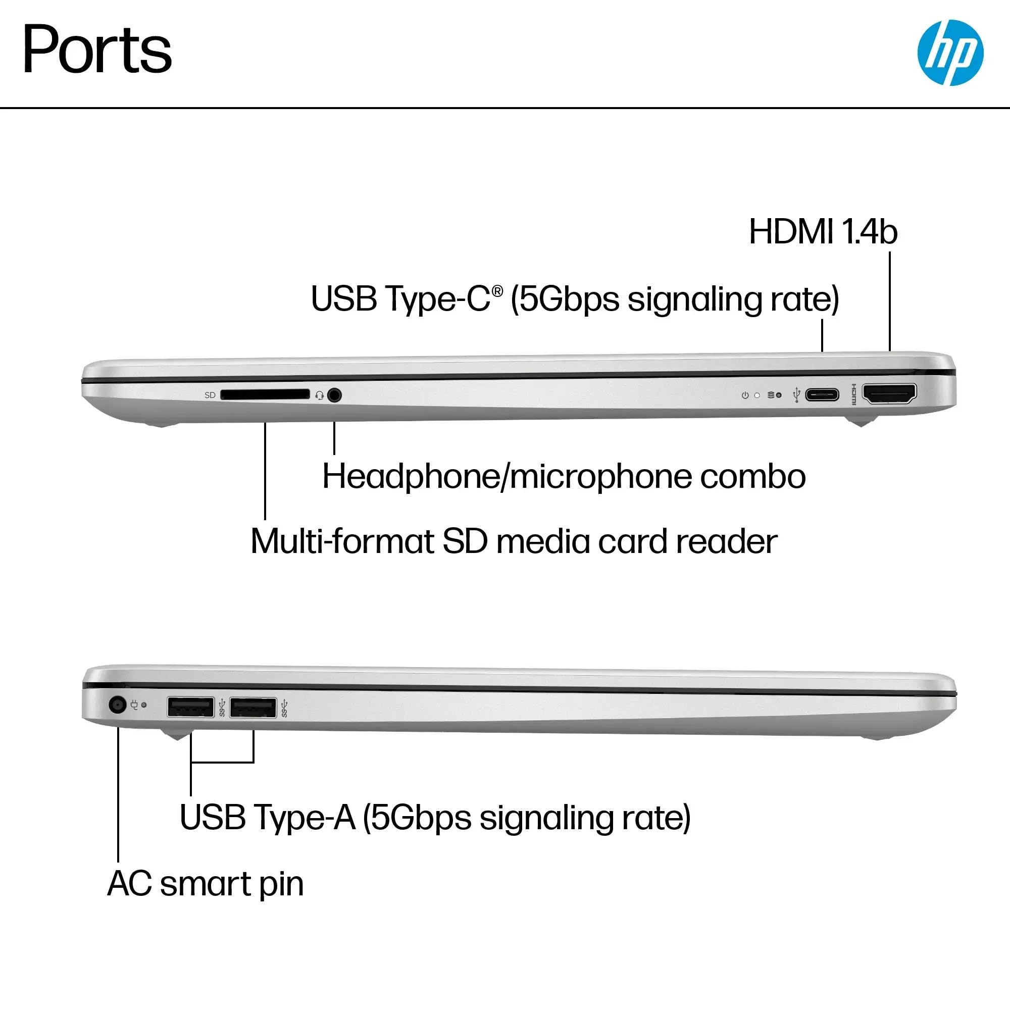 HP 15-Inch HD Touchscreen Laptop