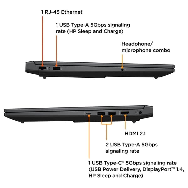 HP 17 Inch Laptop Computer for Business & Students, 17.3" HD+ Display, Intel 10-Core i5-1334U Up to 4.6 GHz, Fingerprint Reader, Backlit Keyboard, Wi-Fi 6, Webcam, Windows 11 Pro