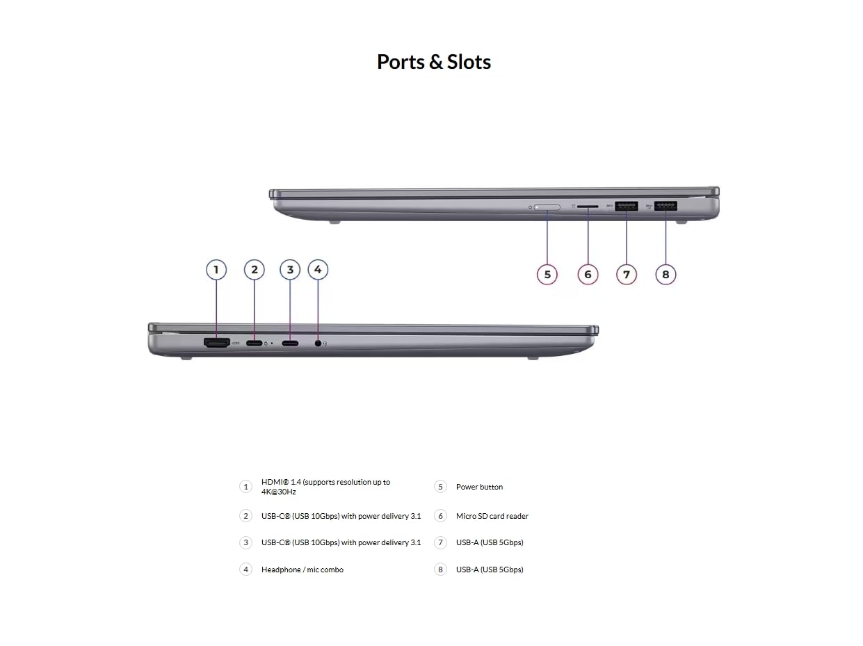 Lenovo IdeaPad Flex 5 2-in-1 AI PC Laptop, 14" WUXGA IPS Touch Screen, AMD Ryzen 7 350, 16GB RAM, 1TB PCIe SSD, Radeon 860M Graphics, Webcam, Backlit Keyboard, USB-C, HDMI, Windows 11 Pro