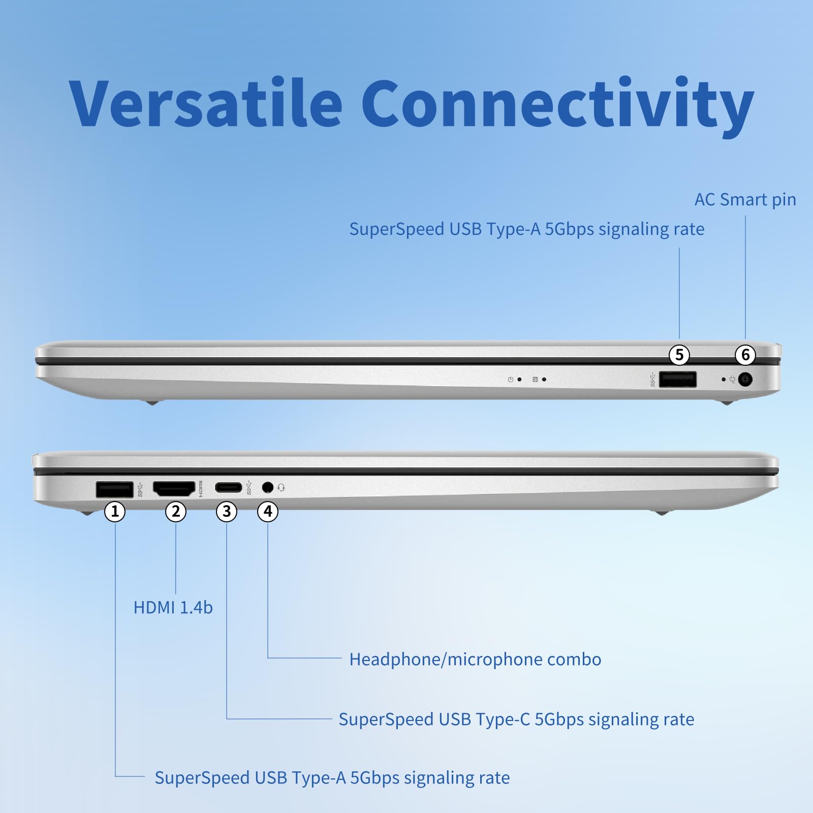 HP Flagship 17 inch Laptop Computer