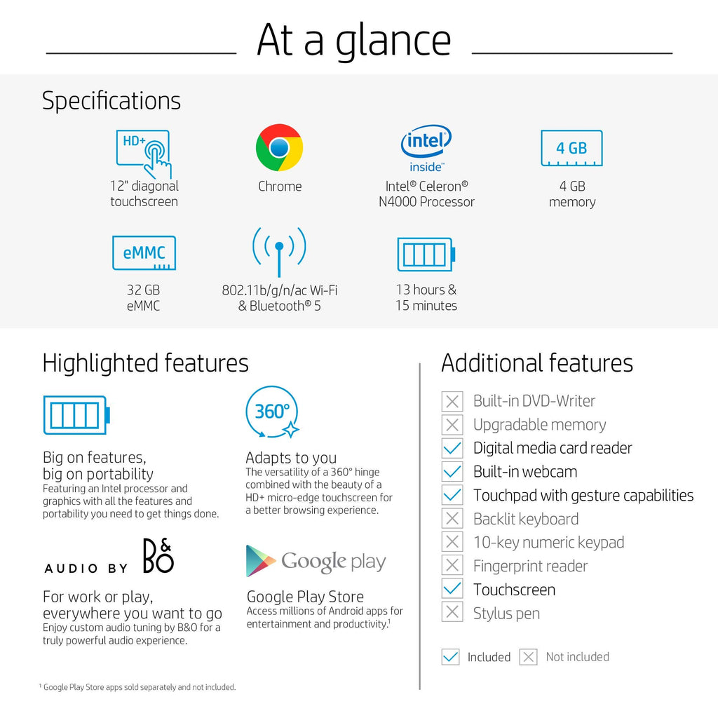 HP Chromebook X360 12-Inch HD+ Touchscreen Laptop, Intel Celeron N4000, 4. GB SDRAM, 32 GB eMMC, Chrome (12b-ca0010nr, Ceramic White) (Renewed)