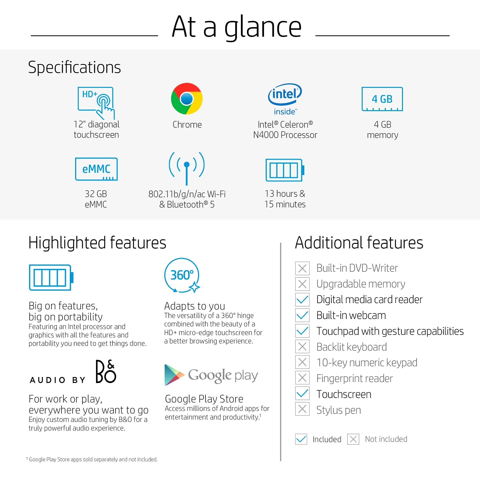 HP Chromebook X360 12-Inch HD+ Touchscreen Laptop, Intel Celeron N4000, 4. GB SDRAM, 32 GB eMMC, Chrome (12b-ca0010nr, Ceramic White) (Renewed)