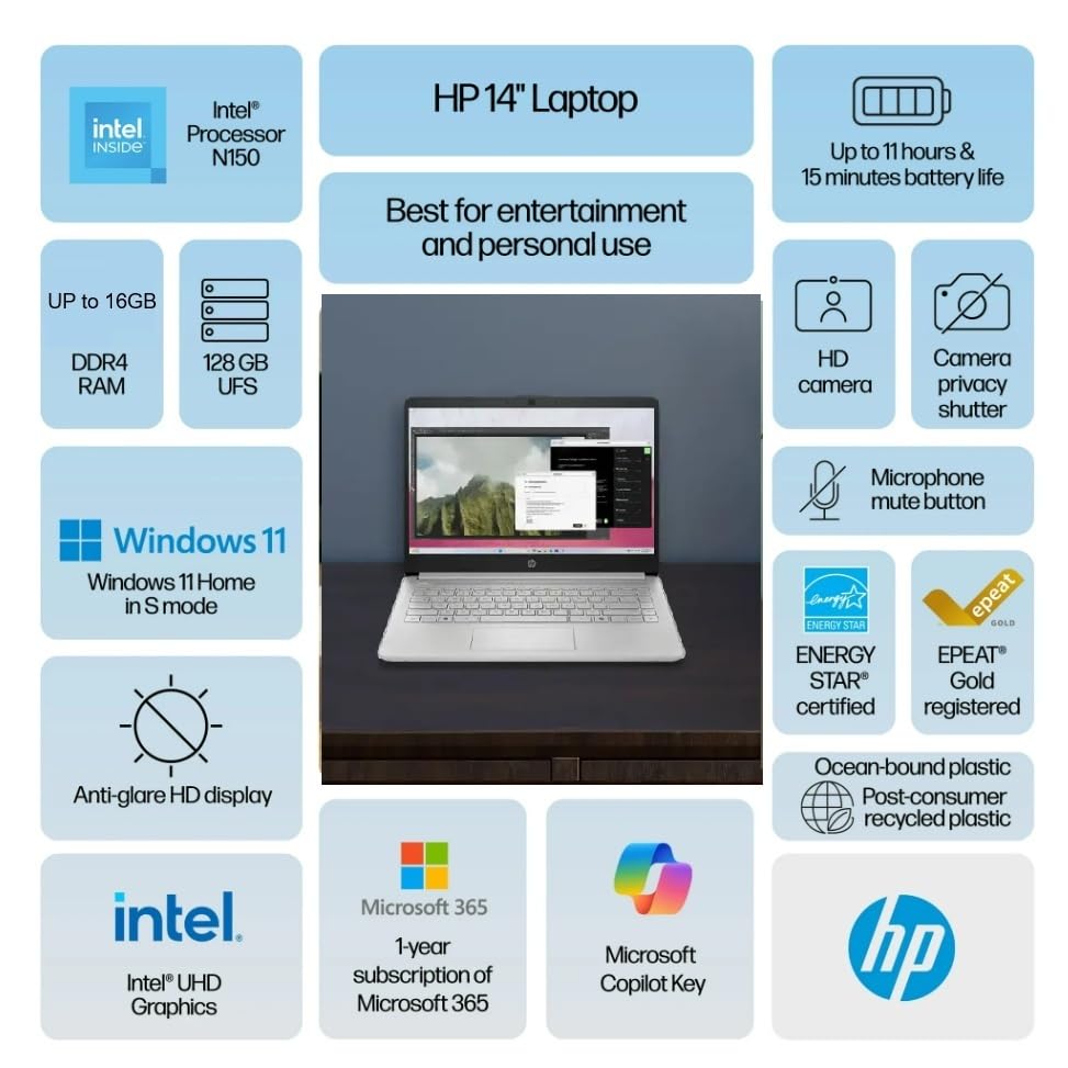 HP 2025 Student Business Laptop, Intel Processor N150(up to 3.6 GHz), 14 Inch LED Screen,1 Year Office 365, Windows 11 Home,w/YYY Accessories,