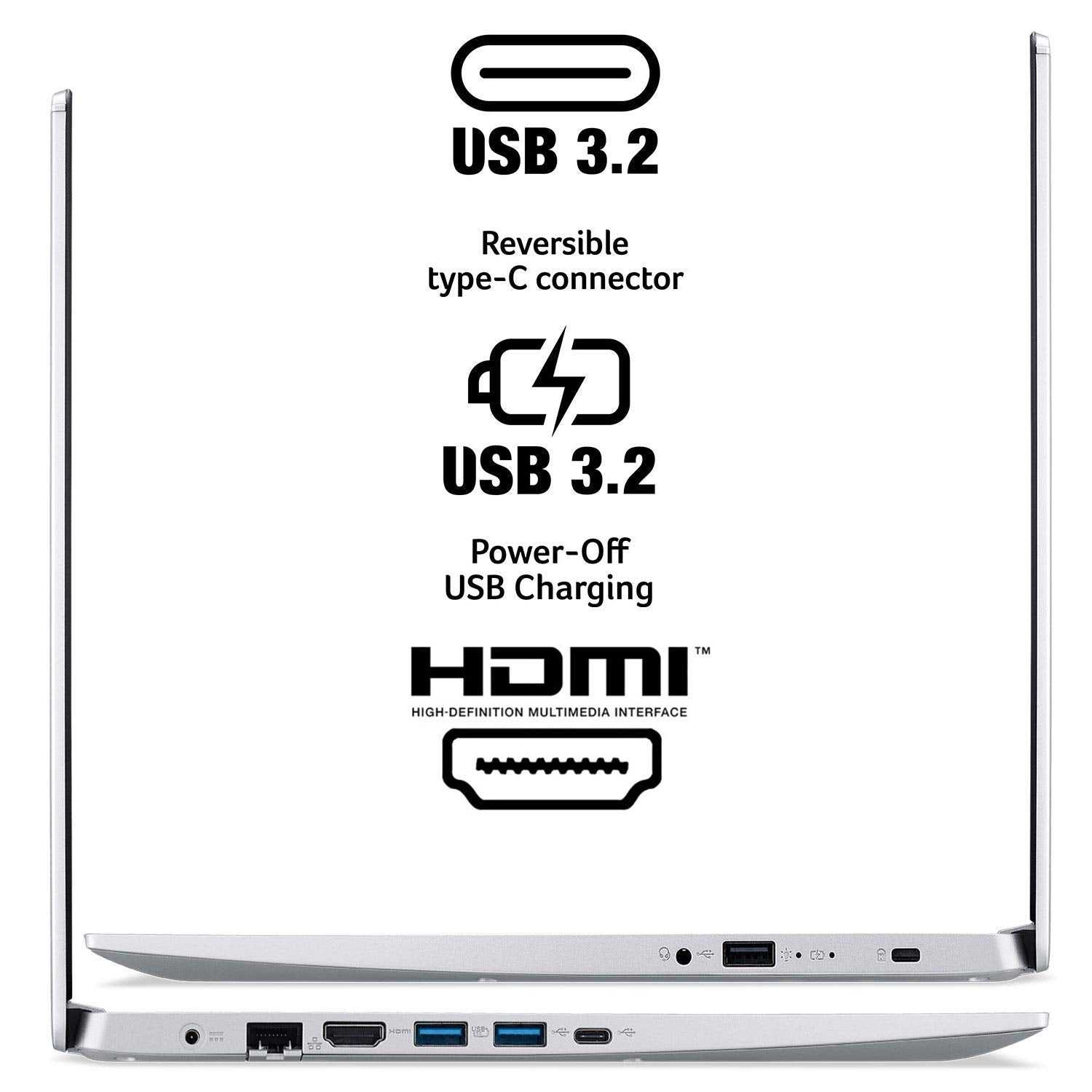 acer Aspire 5 A515-45-R74Z Slim Laptop | 15.6" Full HD IPS | AMD Ryzen 5 5500U Hexa-Core Mobile Processor | AMD Radeon Graphics | 8GB DDR4 | 256GB NVMe SSD | WiFi 6 | Backlit KB | Windows 11 Home