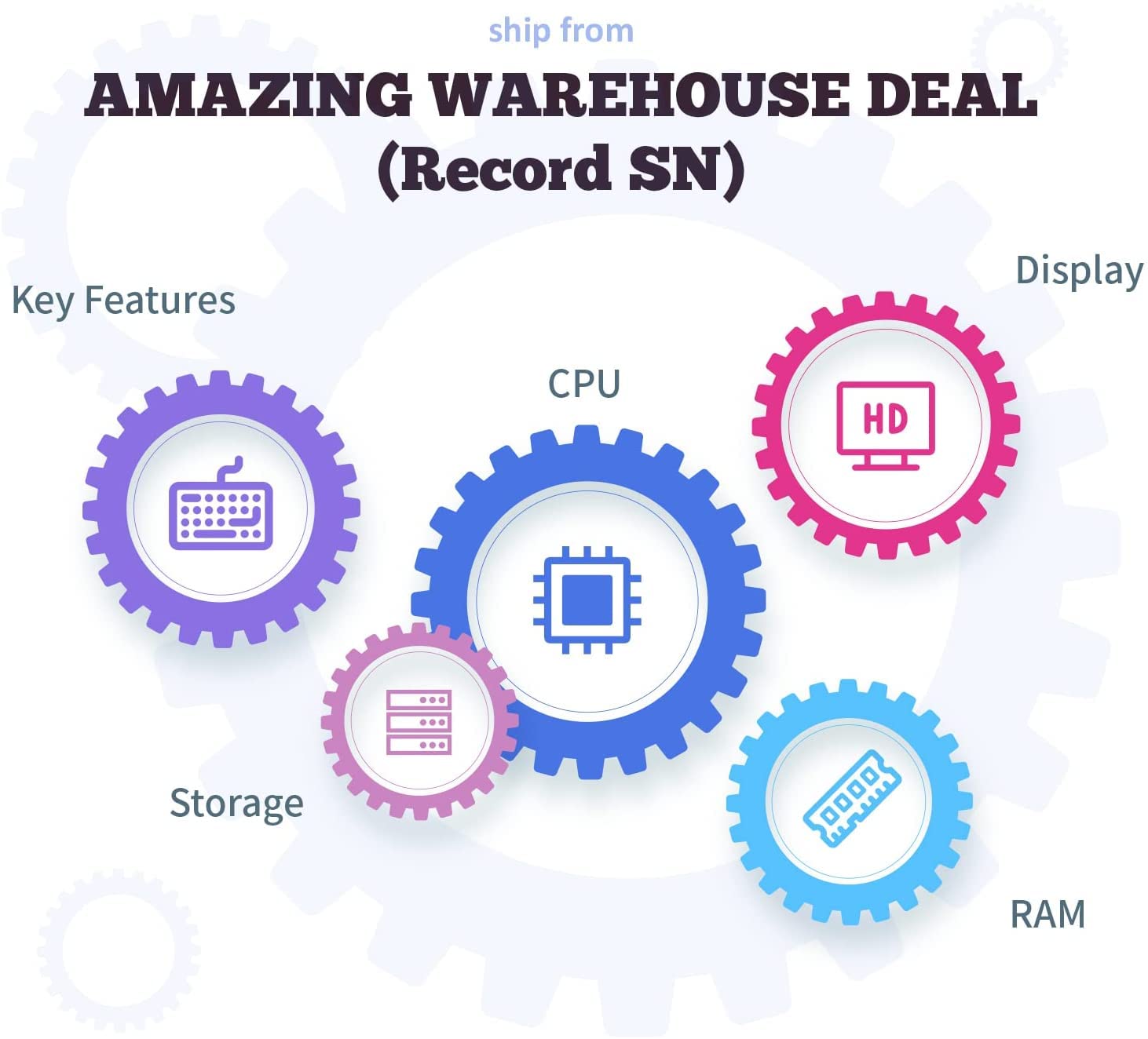 Dell Inspiron 15 Touchscreen Laptop 2022, 15.6" FHD Display, 11th Gen Intel Core i7-1165G7 (up to 4.7 GHz), 16GB RAM, 1TB PCIE SSD, Webcam, Bluetooth 5, HDMI, Windows 11, Black