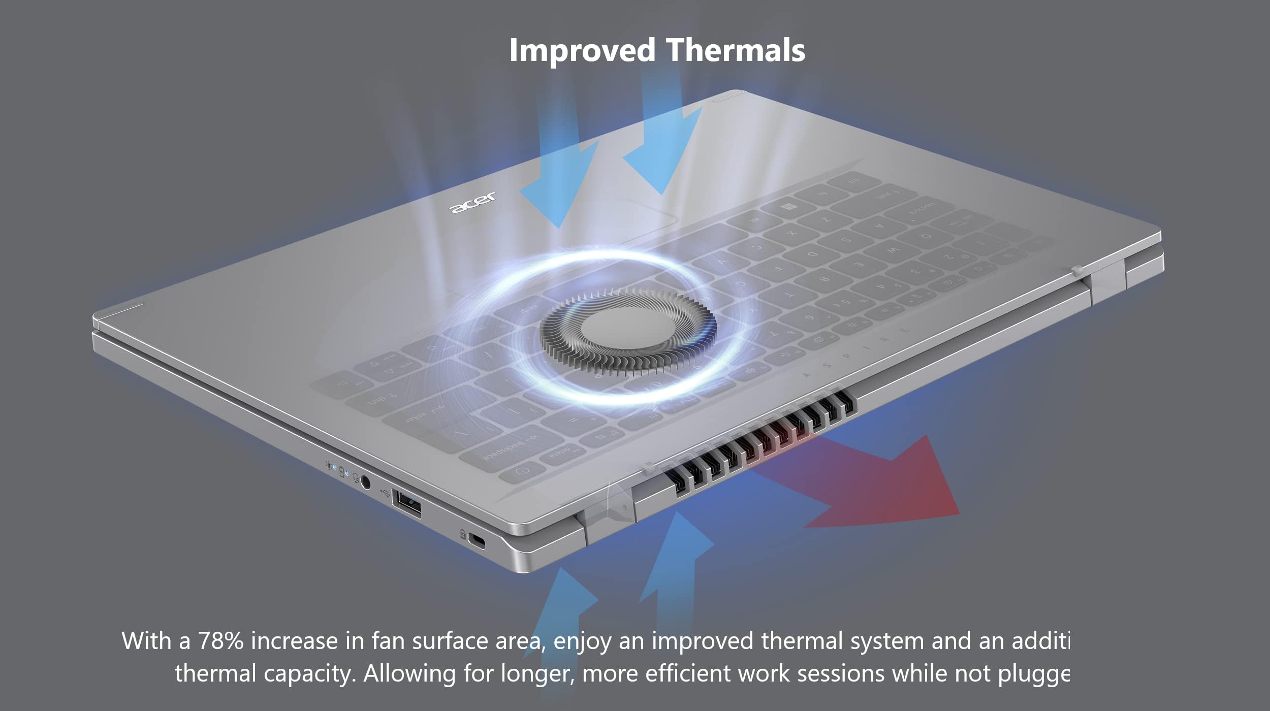 acer Aspire 15.6-inch AMD Ryzen Based Notebook