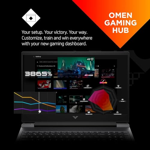 HP Victus 15.6 Ryzen 5 RTX 4050 Premium Gaming Laptop, 15.6" FHD 144Hz, AMD Ryzen 5 8645HS (Beats Intel i7-1355U & Intel i5-14400F), NVIDIA GeForce RTX 4050, 32GB DDR5 RAM, 1TB SSD, Backlit KB, W11P