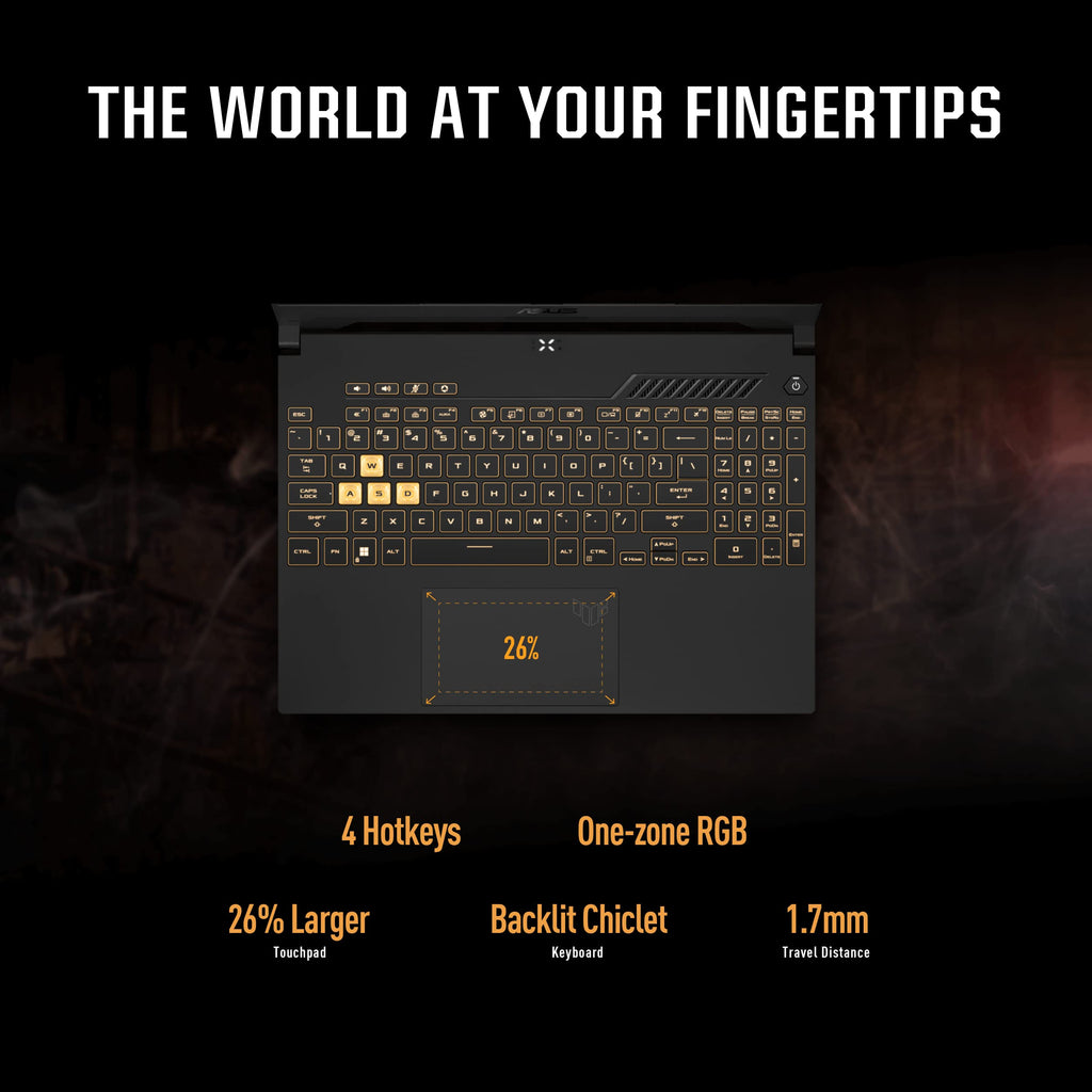 ASUS TUF Gaming A15 Gaming Laptop