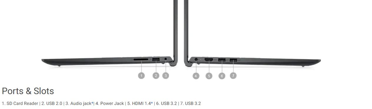 2022 Dell Inspiron 15 3510 Laptop 15.6" HD Display Intel Celeron N4020 Processor DDR4 RAM PCIe SSD Webcam HDMI Wi-Fi Bluetooth Windows 11 Home Black