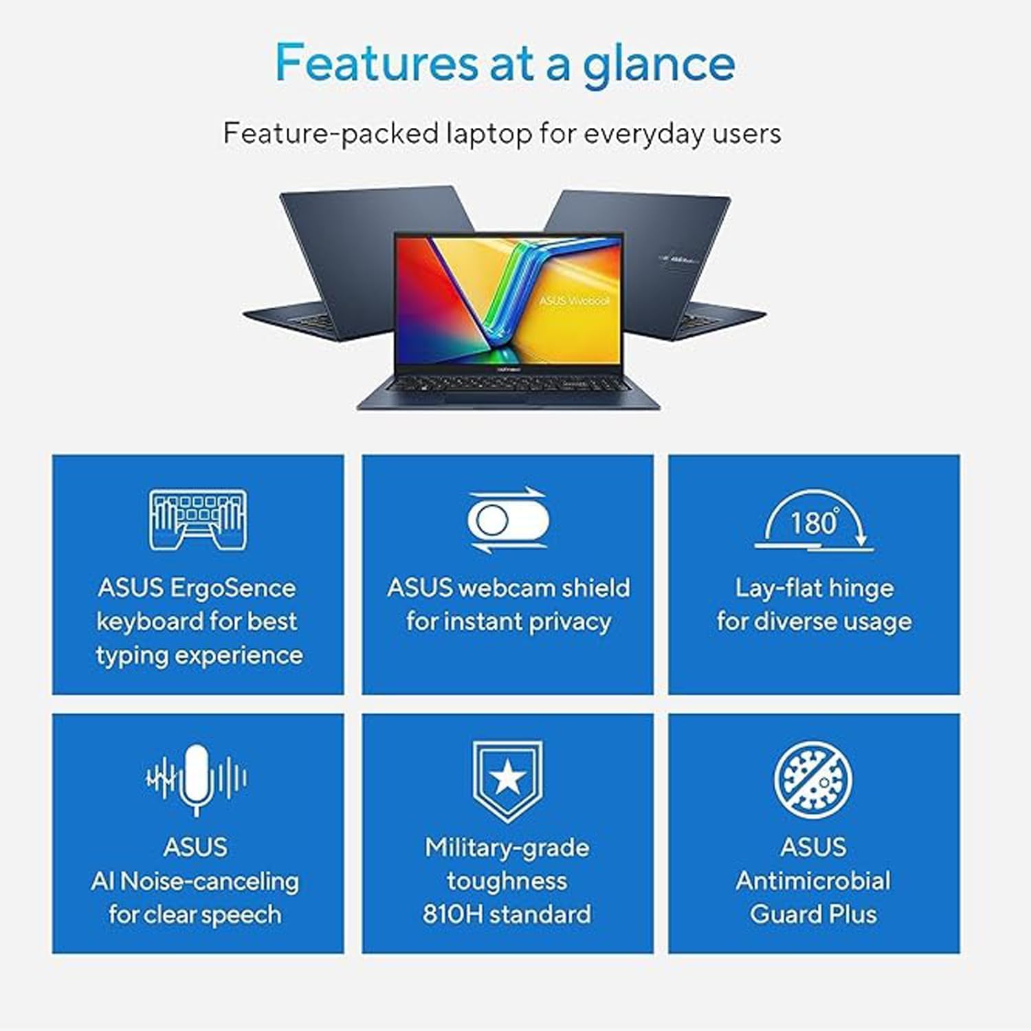 ASUS VivoBook 15 Thin and Light Laptop, 15.6” FHD Display, Intel Core i3-1215U Processor, 8GB DDR4 RAM, 512GB PCIe SSD, Windows 11 Home S Mode, Quiet Blue, F1504ZA-AS34