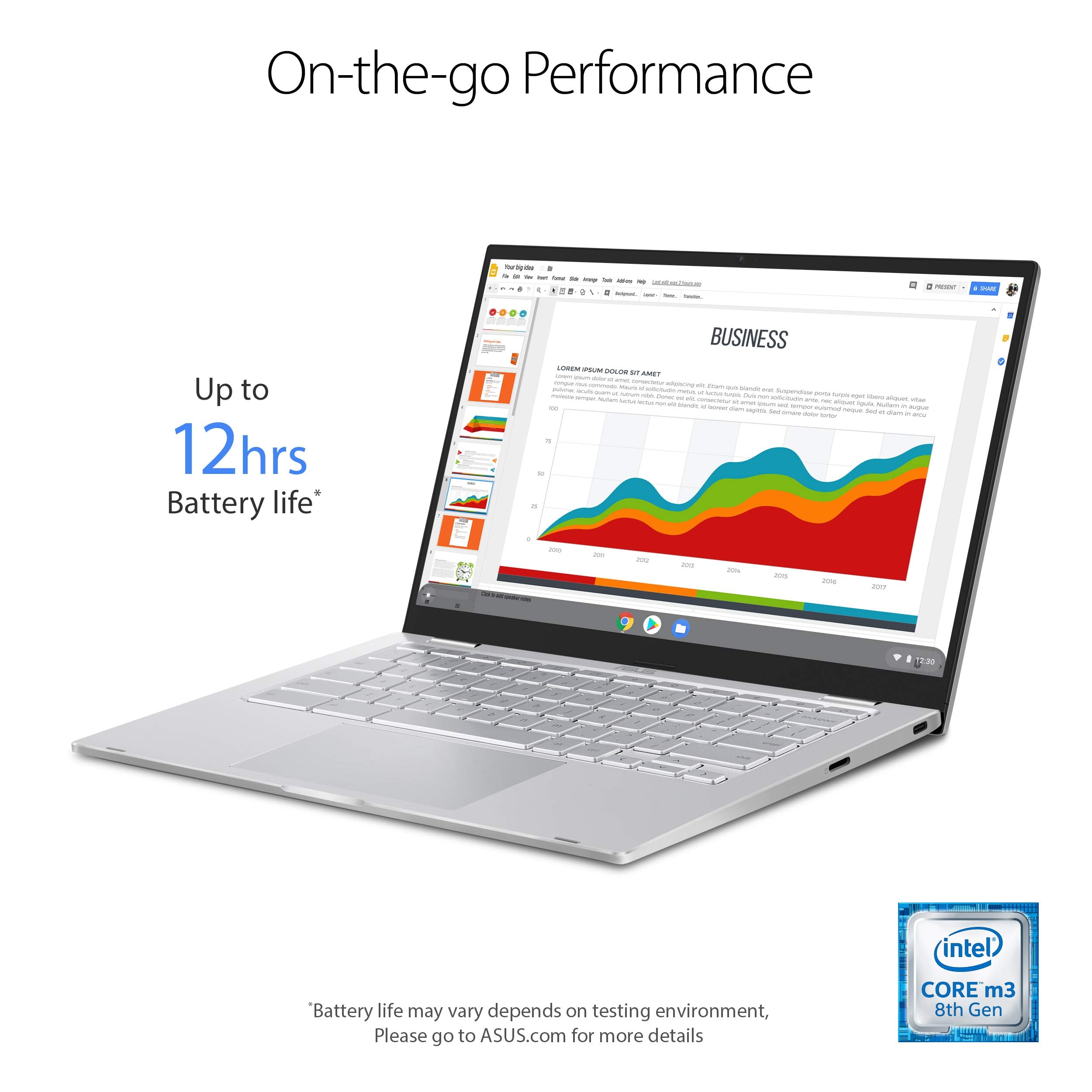 ASUS C425TA-AS348FT Chromebook C425 Clamshell Laptop, 14" FHD 4-Way NanoEdge Touch Screen, Intel Core m3-8100Y Processor, 4GB RAM, 128GB eMMC Storage, Backlit KB, Silver, Chrome OS, C425TA-AS348FT