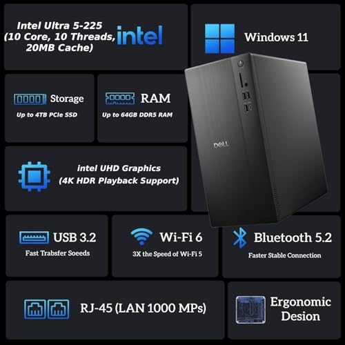 Dell 2025 ECT1250 Business Desktop - Intel Ultra 5-225, (10 Core Processor 10 Threads), Ultra-Quiet Design, Dual 4K Monitor Support, Windows 11