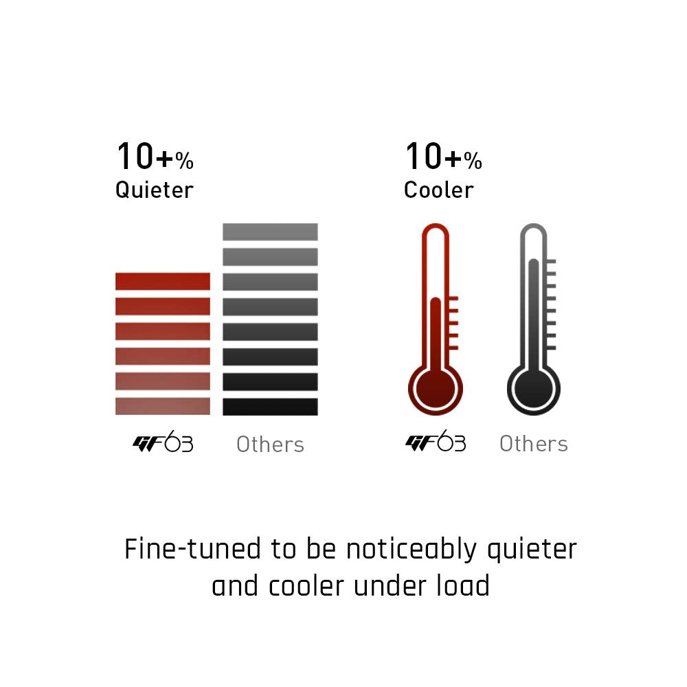 MSI Katana 15.6" FHD 144Hz Gaming Laptop, Intel i7-13620H, NVIDIA GeForce RTX 4060 8GB, 16GB DDR5, 1TB PCIe SSD, 4-Zone RGB Keyboard, Webcam, Wi-Fi 6, Windows 11 Pro, Black, Parent