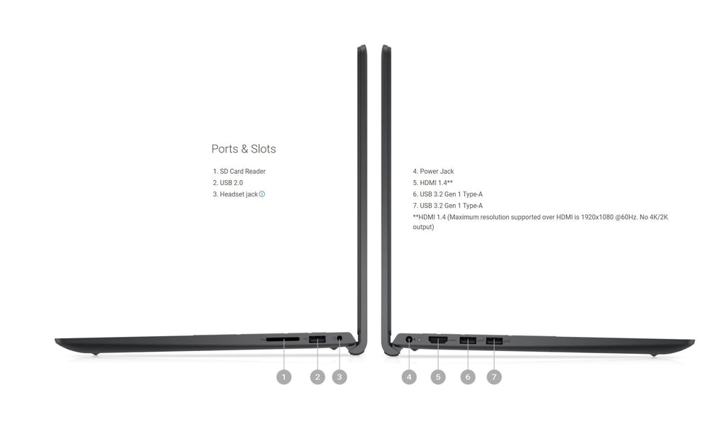 Dell Inspiron 15 Business Laptop, 15.6" FHD Touchscreen,with Lifetime Microsoft Office, Intel Core i7-1355U,Wi-Fi 6,Win 11 Pro Webcam, HDMI, Black