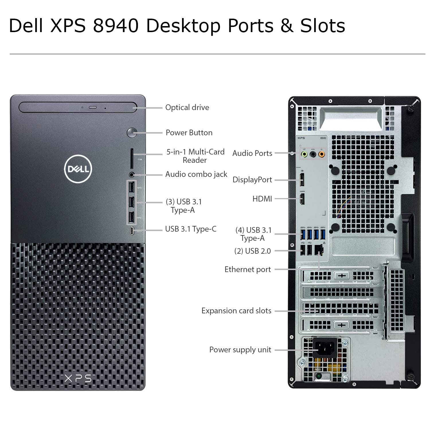 2021 Latest Dell XPS 8940 Desktop Computer - 11th Gen Intel Core i7-11700 up to 4.90 GHz CPU, 64GB RAM, 1TB SSD + 2TB HDD, Intel UHD Graphics 750 (Renewed)