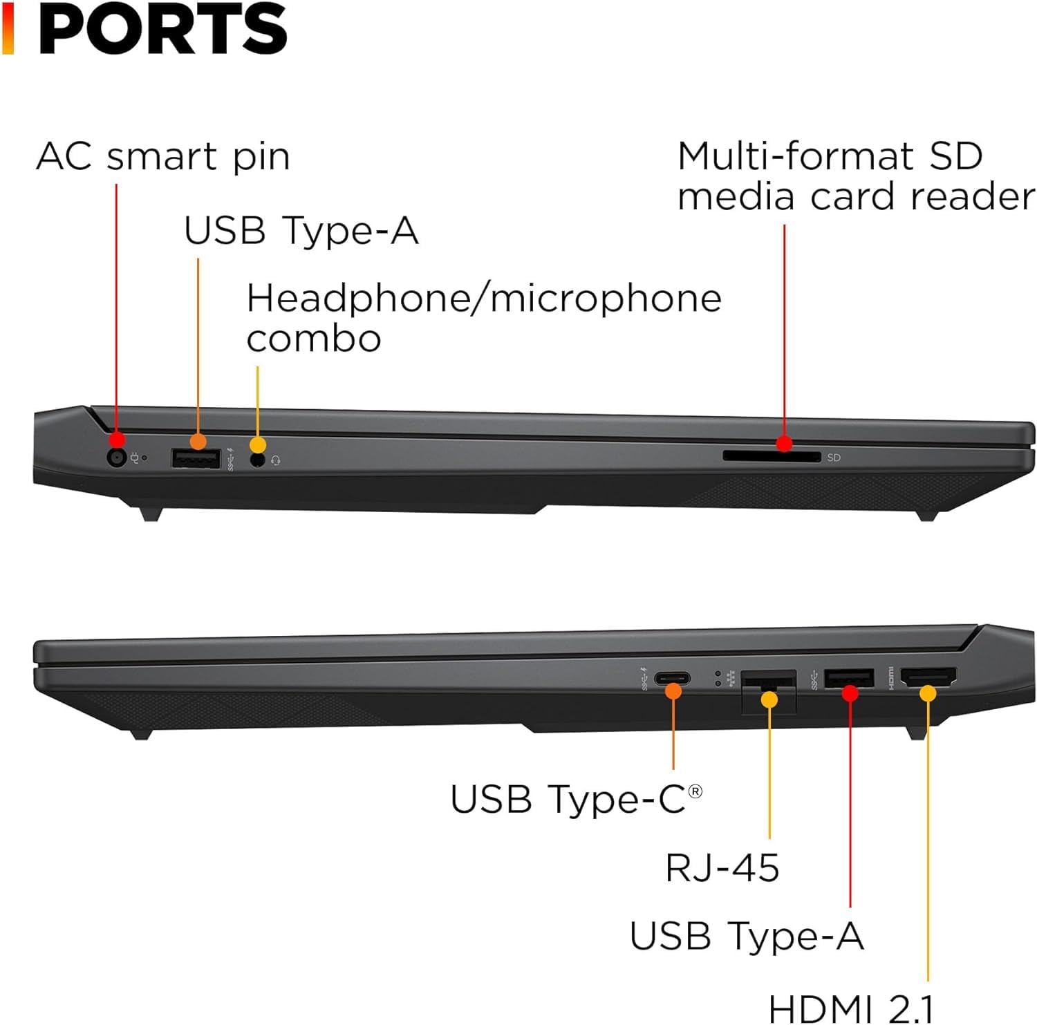 HP Victus 15.6" Full HD 144Hz Gaming Laptop, Intel i5-12450H, 8GB RAM, 512GB PCIe SSD, NVIDIA GeForce RTX 3050, Backlit Keyboard, HD Camera, Wi-Fi 6, Win 11 Pro, Blue, Parent