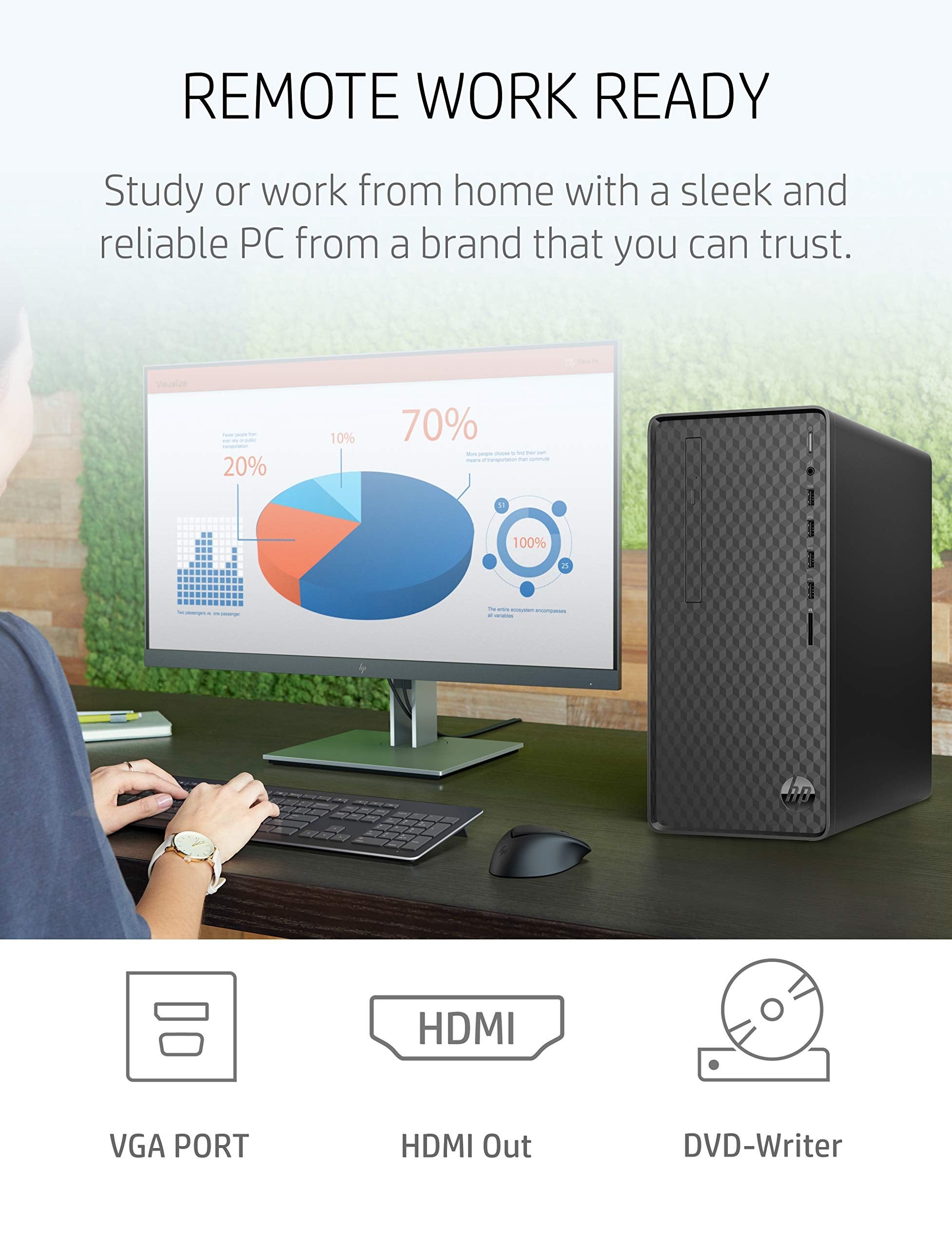 HP Premium Desktop