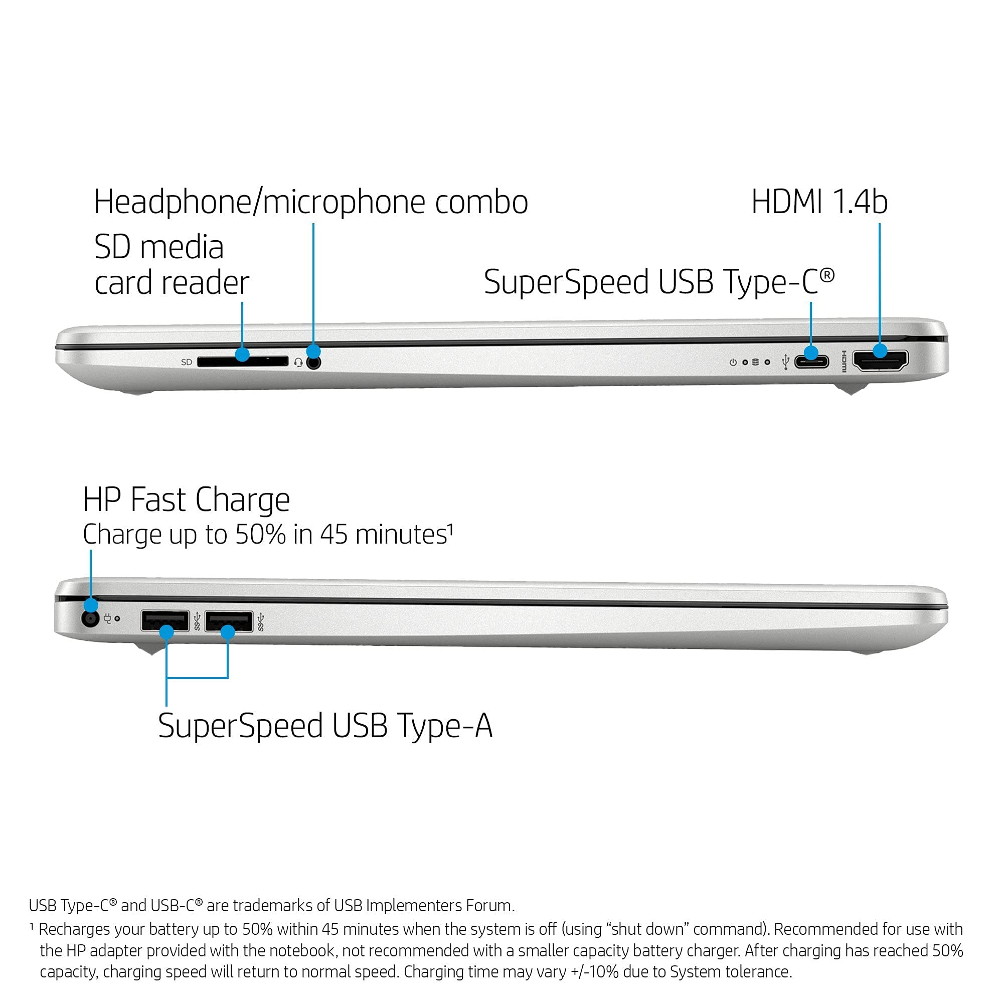 HP 15.6" FHD, Ryzen 5-5500, 8GB RAM, 256GB SSD, Silver, Windows 10 Home, 15-EF2127