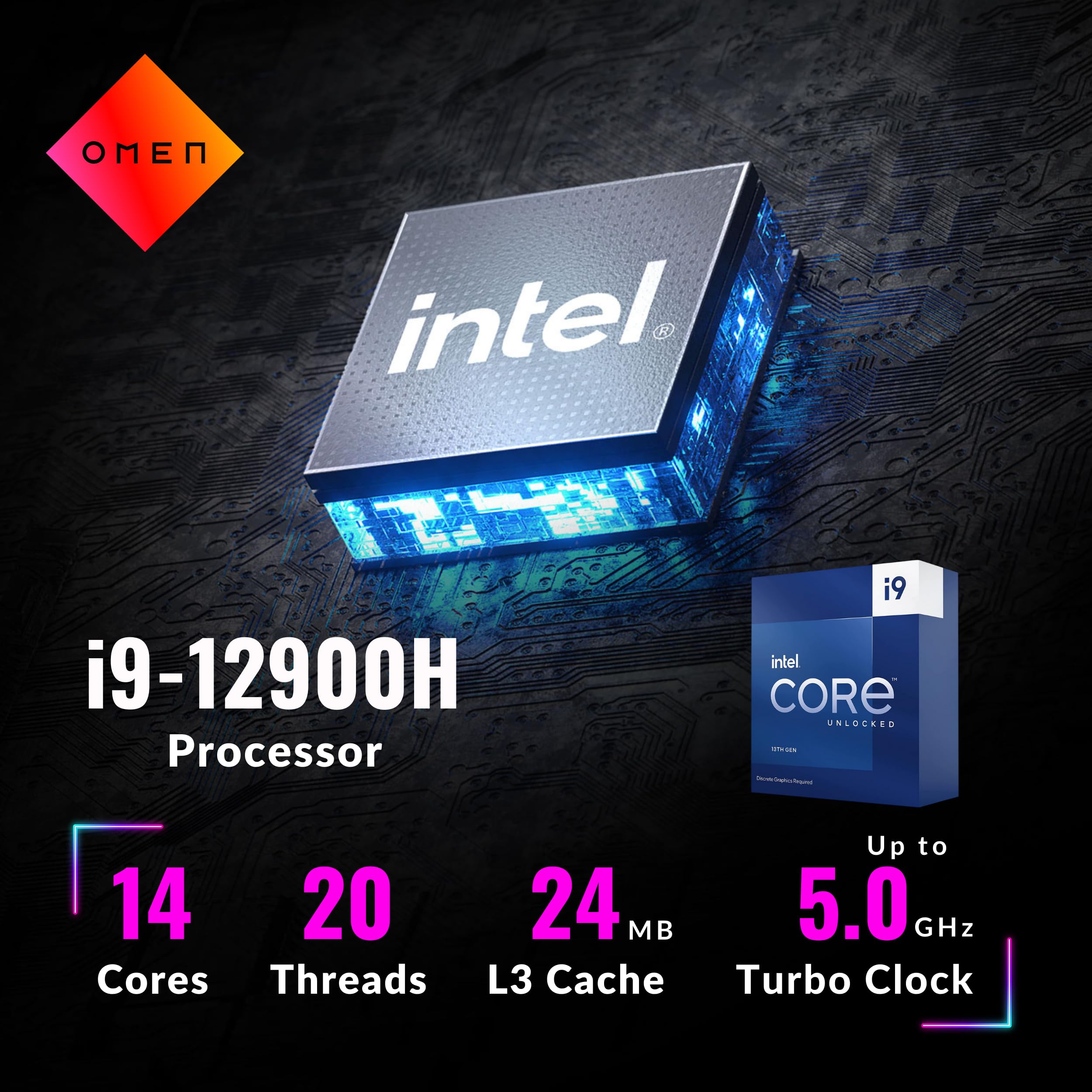 HP OMEN 16 Gaming Laptop, 16.1" QHD(2560 x 1440) 165Hz, 14-Core i9-12900H(Upto 5GHz), RTX 3060, RGB Backlit Keyboard, Ethernet, Thunderbolt 4, WiFi 6, Windows 11 Home, Black(16GB DDR5 RAM | 1TB SSD)