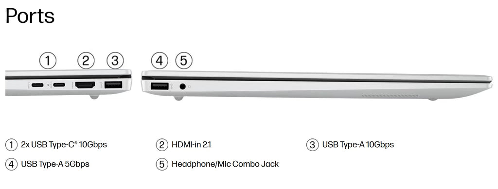 HP Omnibook 5 16" AI Laptop - AMD Ryzen AI 7 (50 Tops) - Copilot+ PC - 2K (1920 x 1200) Touchscreen - 16GB Memory - 1TB SSD – Windows 11 – 128GB Portable SSD