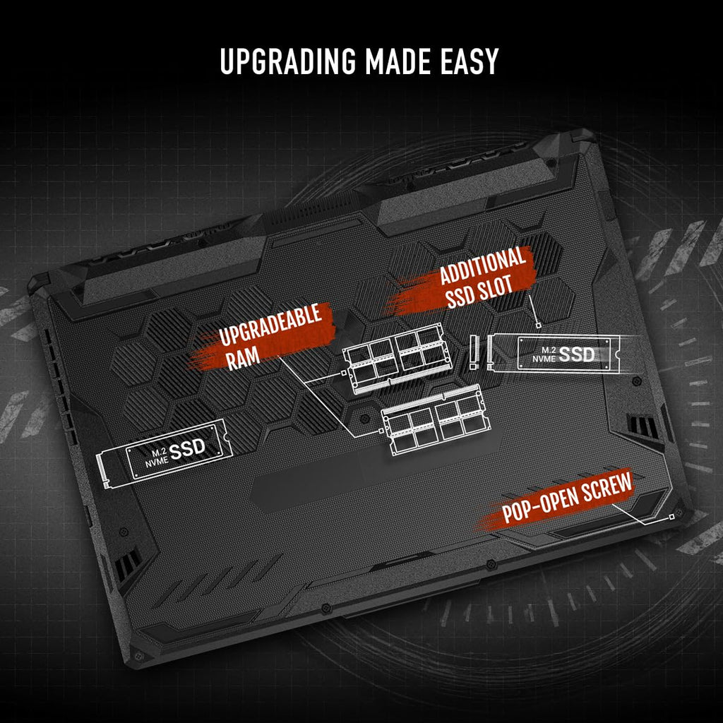 ASUS TUF Gaming A15 (2024) Gaming Laptop.