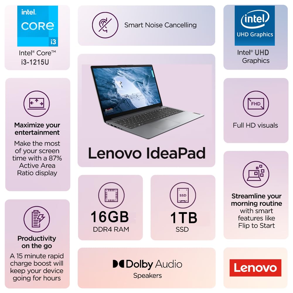 Lenovo IdeaPad 1