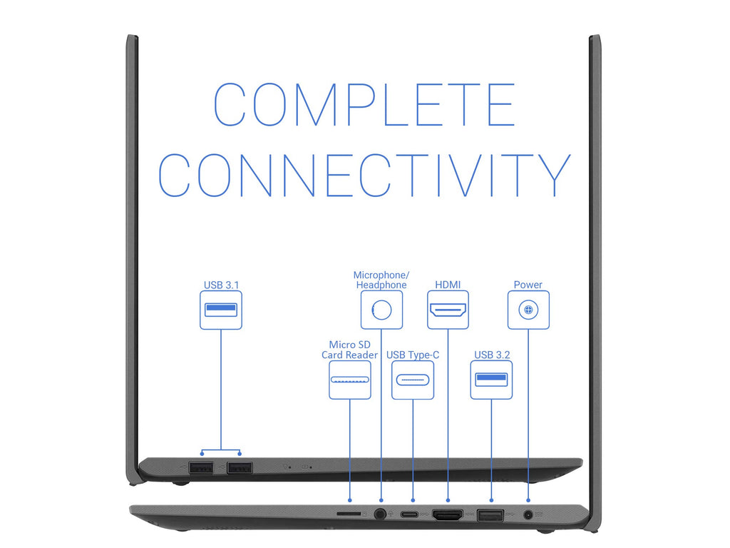 ASUS VivoBook 15 Thin and Light Laptop, 15.6” FHD, Backlit KB, Fingerprint, Windows 10, Slate Gray