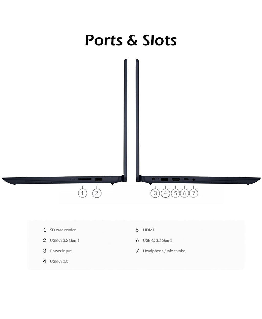 Lenovo IdeaPad 3 15.6-Inch
