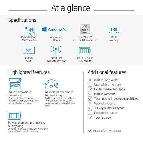 HP 15-Inch HD Touchscreen Laptop, 10th Gen Intel Core i5-1035G1, 8 GB SDRAM, 512 GB Solid-State Drive, Windows 10 Home (15-dy1020nr, Natural Silver), 15-15.99 inches