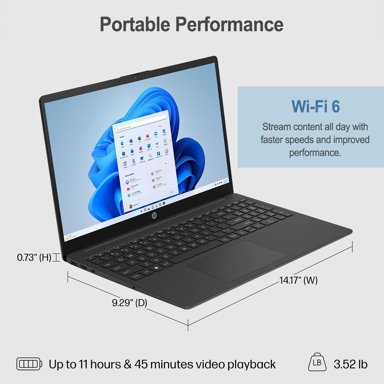 HP 15.6" Portable Laptop (Include 1 Year Microsoft 365), HD Display, Intel Quad-Core N200 Processor, Wi-Fi 6, Webcam, HDMI, Numeric Keypad, Windows 11 Home (Renewed)