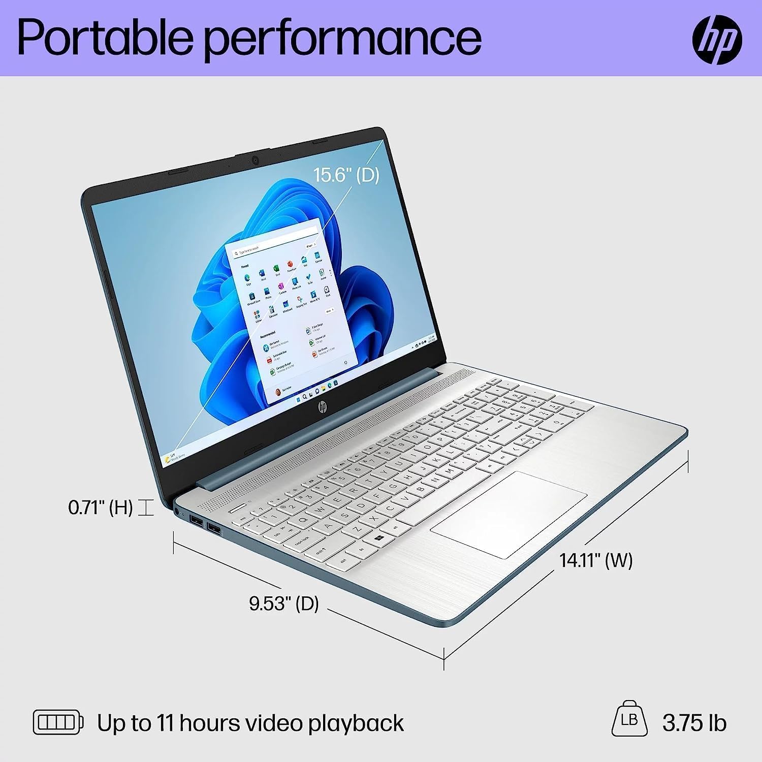 HP 15.6 Flagship HD Business Laptop Computer, Intel i3-1115G4 up to 4.1GHz (Beat i5-1035G4), Fast Charge, Numpad, Bluetooth, Wi-Fi, HDMI, Win 11 w/GM Accessory