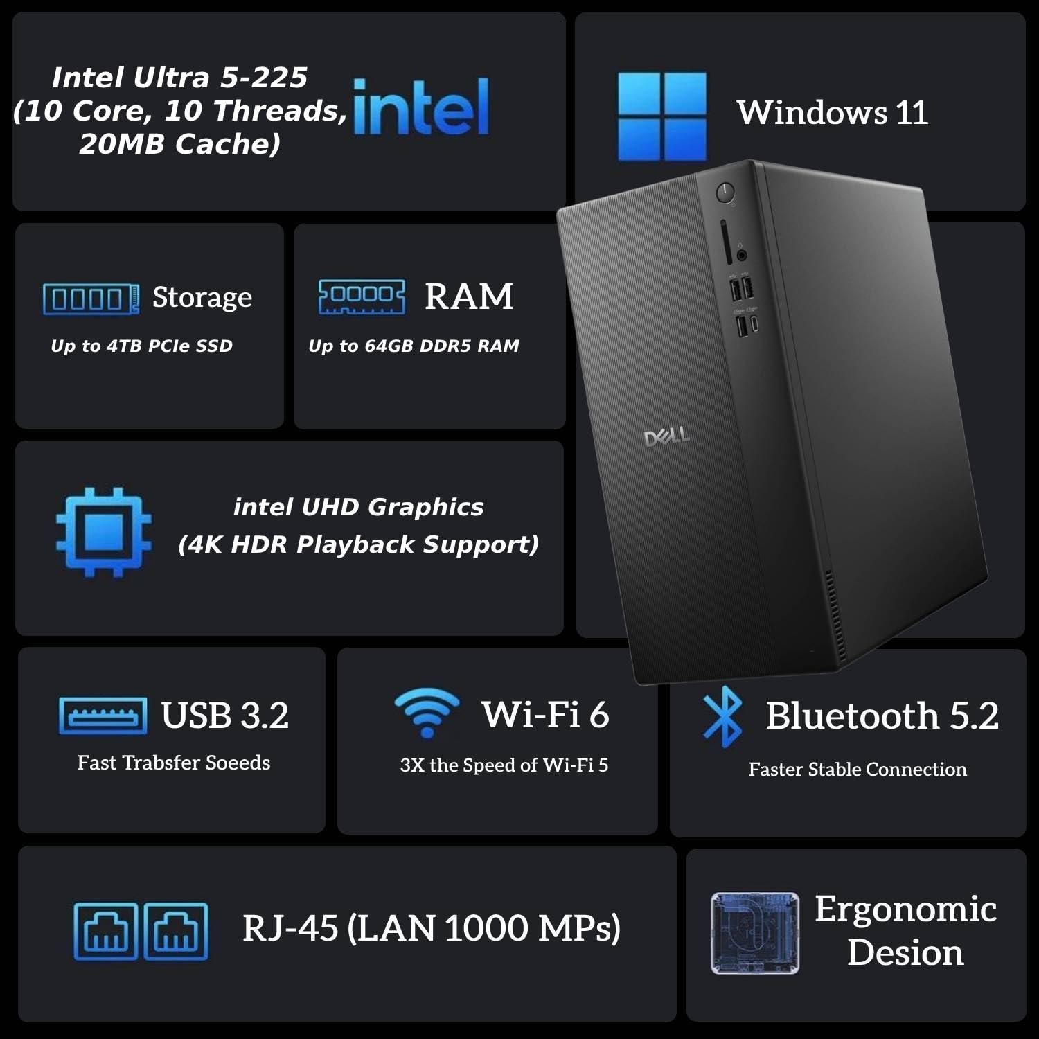 Dell 2025 ECT1250 Business Desktop - Intel Ultra 5-225, (10 Core Processor 10 Threads), Ultra-Quiet Design, Dual 4K Monitor Support, Windows 11