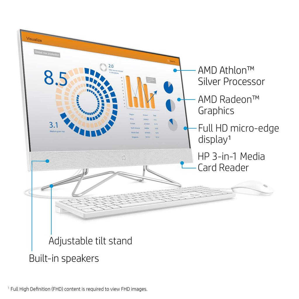 HP 24-Inch All-in-One Computer, AMD A9-9425, 8GB RAM, 1TB Hard Drive, Windows 10 (24-f0020, White)