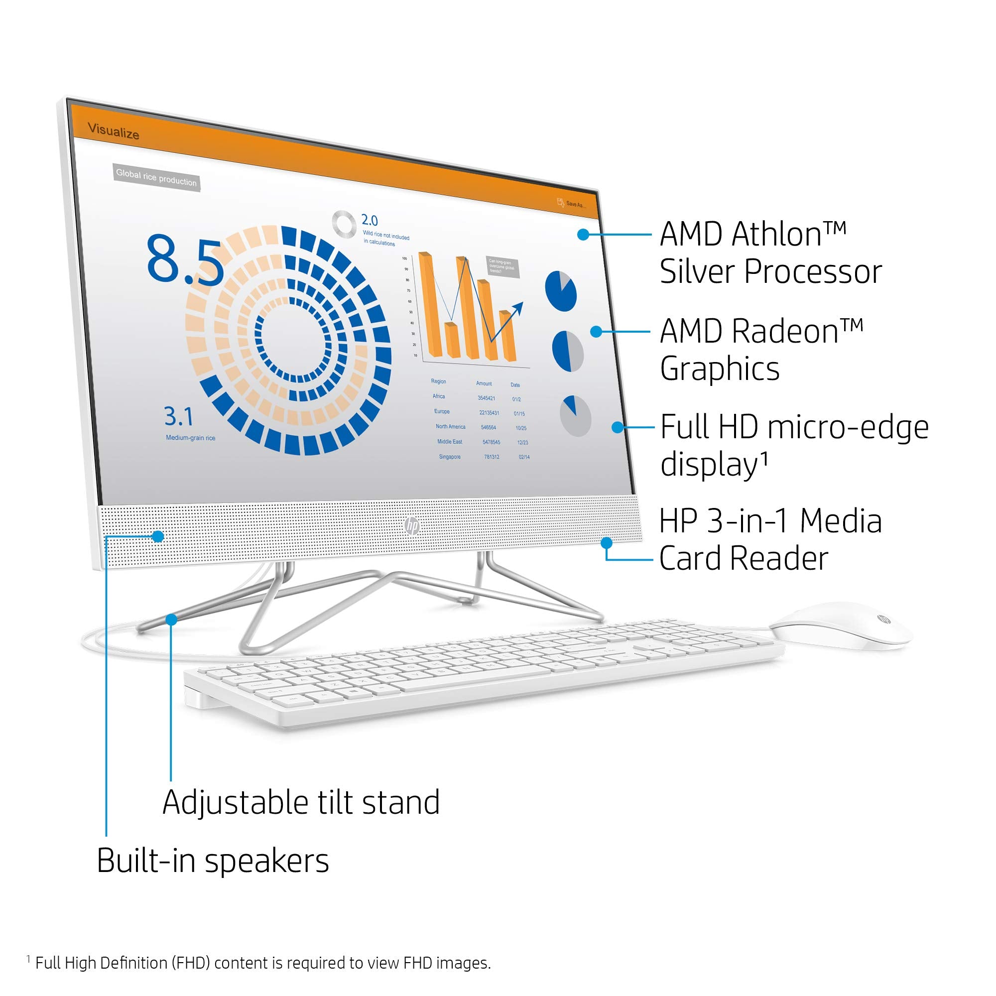 HP 24-Inch All-in-One Computer, AMD A9-9425, 8GB RAM, 1TB Hard Drive, Windows 10 (24-f0020, White)